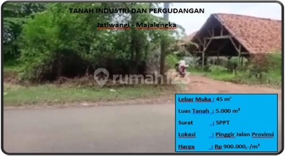 Tanah Industri Dan Pergudangan Tanah Industri Dan Pergudangan