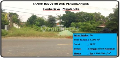 Tanh Industri Dan Pergudangan