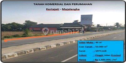 Commercial and Residential Land