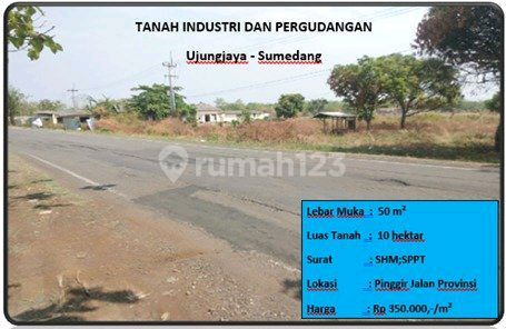Tanah Industri Dan Pergudangan Tanah Industri Dan Pergudangan