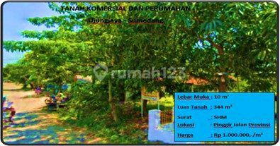 Tanah Komersial Dan Perumahan Tanah Komersial Dan Perumahan