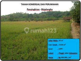 Tanah Komersial Dan Perumahan Tanah Komersial Dan Perumahan