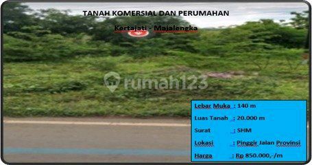 Tanah Komersial Dan Perumahan