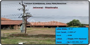 Tanah Komersial Dan Perumahan