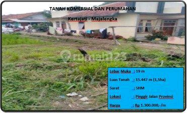 Tanah Industri Dan Perumahan