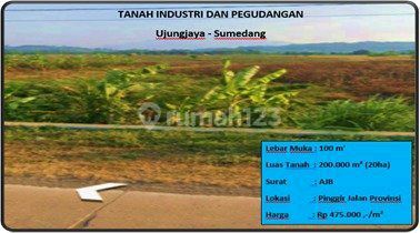 Tanah Industri Dan Pergudangan Tanah Industri Dan Pergudangan