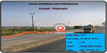 Tanah Komersial Dan Perumahan