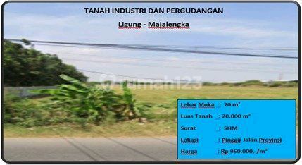 Tanah Industri Dan Pergudangan