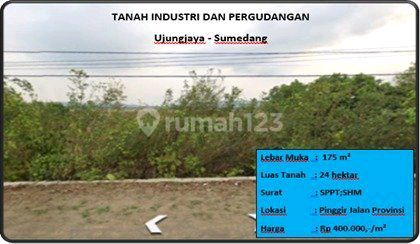 Tanah Industri Dan Pergudangan Tanah Industri Dan Pergudangan