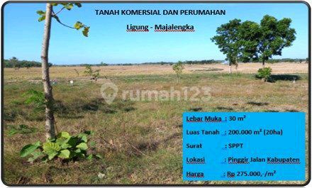 Tanah Komersial Dan Perumahan
