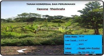 Tanah Komersial Dan Perumahan