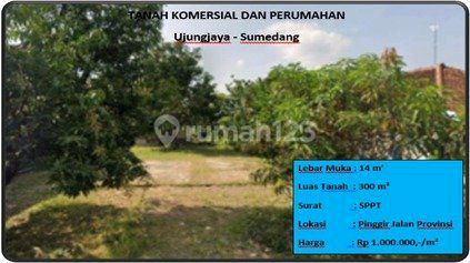 Tanah Komersial Dan Perumahan Tanah Komersial Dan Perumahan