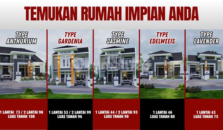 Investasi Properti di Kawasan Pariwisata Investasi Properti di Kawasan Pariwisata