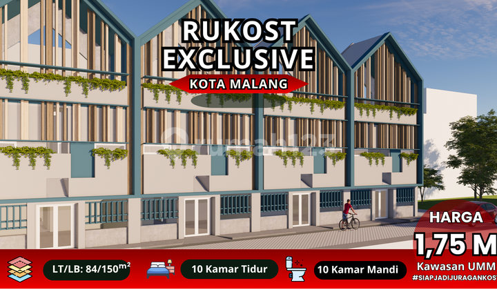 Rukos Tlogomas Area Suitable for Business
