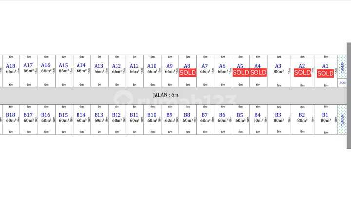 Kavling Daerah Dau Lokasi Berada Di Dalam Perumahan