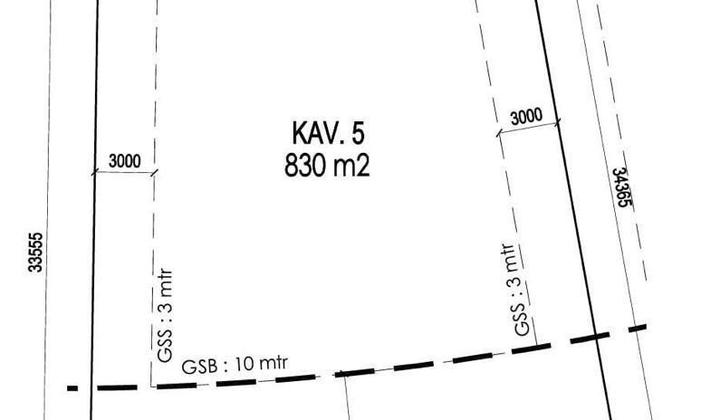 RENT A LAND PLOT BSD CITY