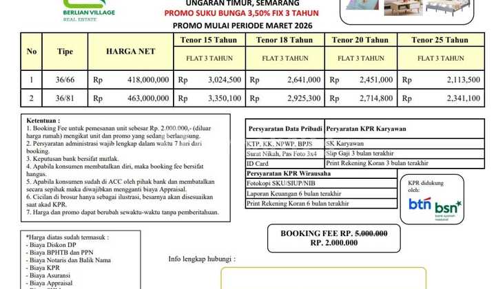 Di Jaul Rumah Sisa 2 Untit Siap Pakai di Perumah Berlian Village 2
