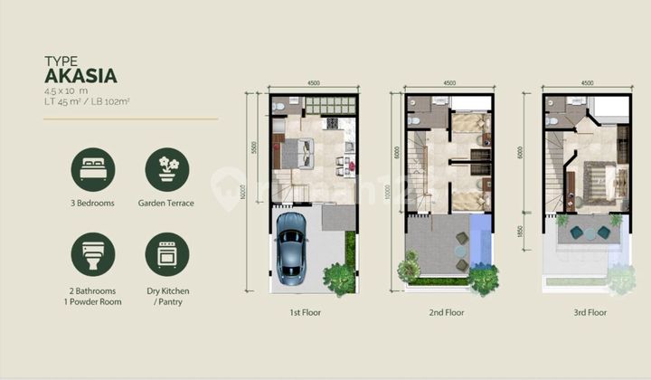 For Rent House in Ready-to-Live-in Cluster 2