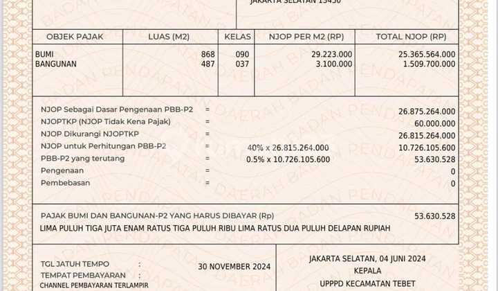 Dijual Rumah Siap Huni di Kawasan Tebet Jaksel 2