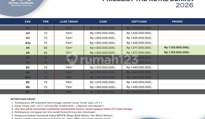 Jual Rumah 2 Lantai Dekat Exit Tol Banyumanik Jual Rumah 2 Lantai Dekat Exit Tol Banyumanik
