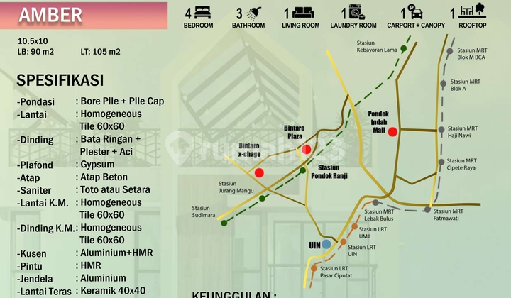 Rumah Bagus di Graha Hijau Ciputat Tangerang Selatan 2