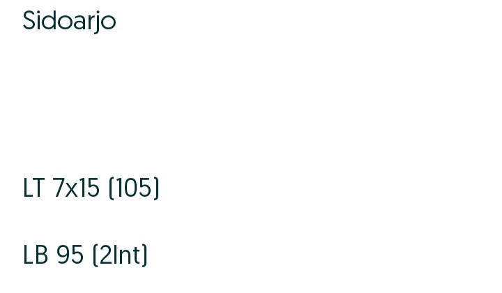 Murah Jual Cepat Rumah Citra Garden 2