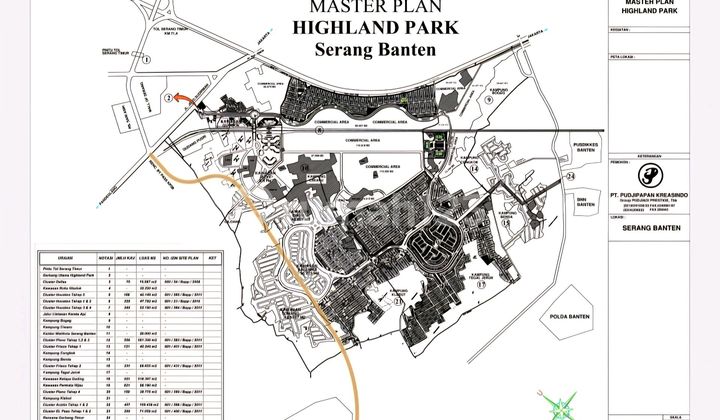 For Sale Fast PT Owned Land, Cheap at Jl Sudirman, Banjaragung Land
