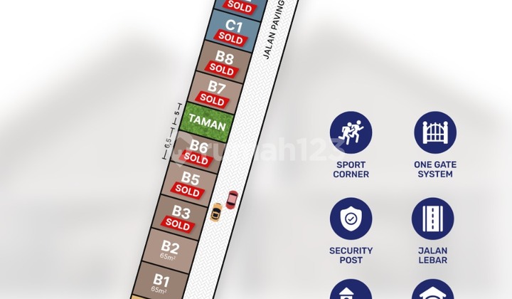 rumah 2 lantaiu dijual disolo harga terbaru 2025