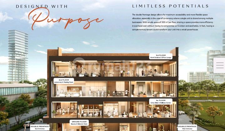 Business Suites Domain Loaksi di Alam Sutera, Harga Terbaik, Lokasi Premium di Cbd Alam Sutera, SHM Business Suites Domain Loaksi di Alam Sutera, Harga Terbaik, Lokasi Premium di Cbd Alam Sutera, SHM
