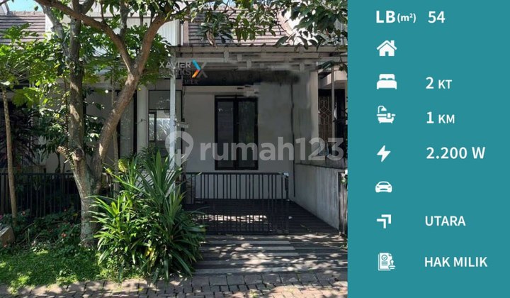 Dijual Rumah Minimalis Bangunan Sudah Upgrade Di Greenland Tidar Dijual Rumah Minimalis Bangunan Sudah Upgrade Di Greenland Tidar