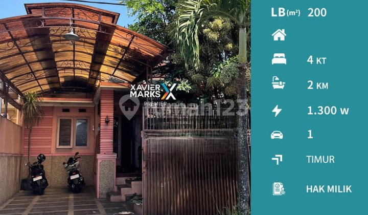 Rumah Daerah Soekarno Hatta Bisa Untuk Kos Kosan, Area Mahasiswa Rumah Daerah Soekarno Hatta Bisa Untuk Kos Kosan, Area Mahasiswa