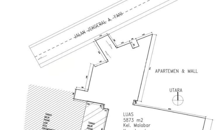 Dijual Tanah & Bangunan Di Kosambi Bandung Kota