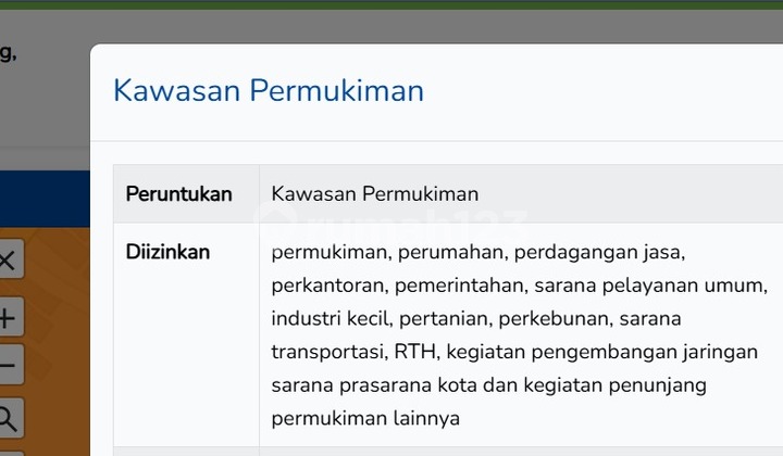 Land Near Nuanu Village - Pandakbandung