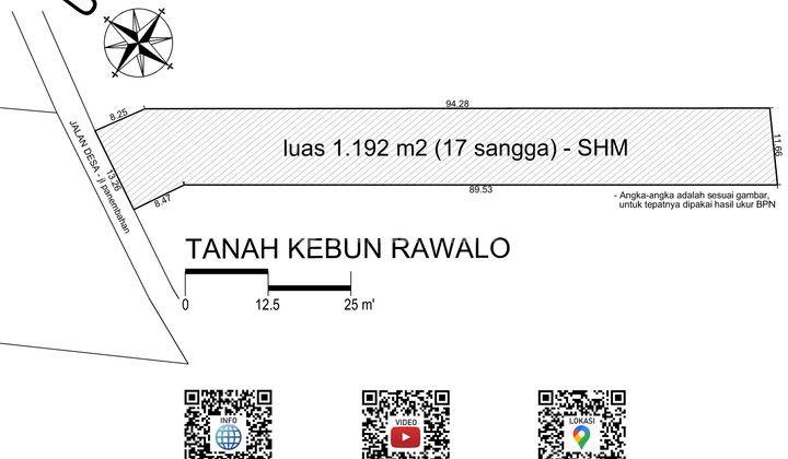 Dijual TANAH KEBUN di Jl Panembahan Rawalo | bisa dilalui mobil 1