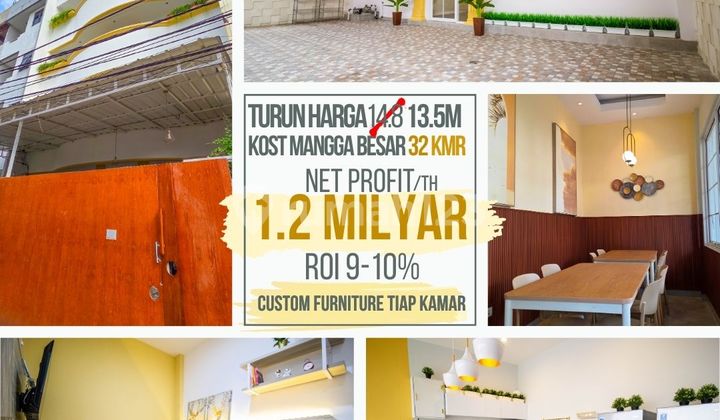 For Sale Kos Kosan Mewah di Mangga Besar