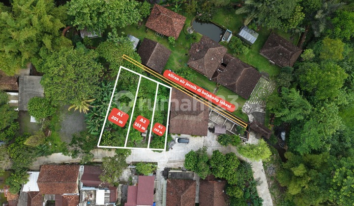 Investasi Tanah SHM Emas di Sekitar Universitas Islam Indonesia