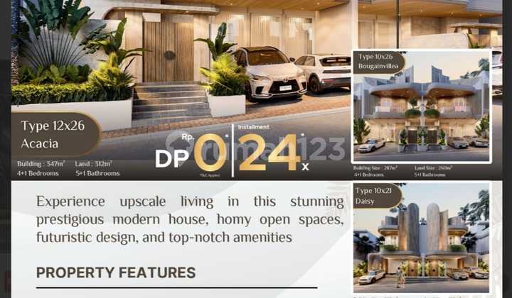 New Project Freehold Echovista Premium Villa In Canggu Limited Stock