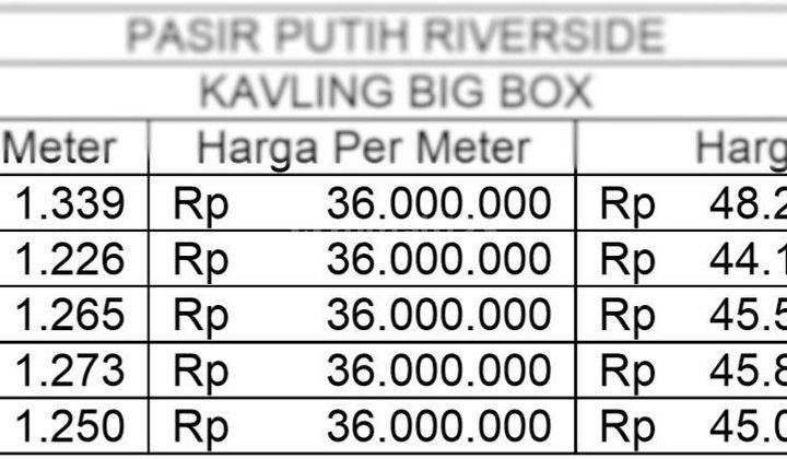 Jarang Ada!! Di Jual Kavling Komersil Bigbox Pasir Putih PIK2 2