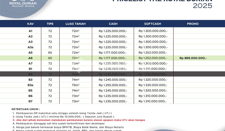 Premium Cluster Near Supermarket in Setiabudi 2