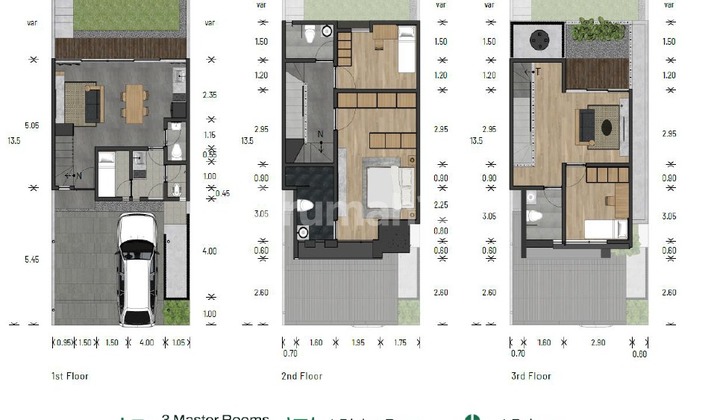 Gobah Thamrin Cluster, Pekanbaru City 2