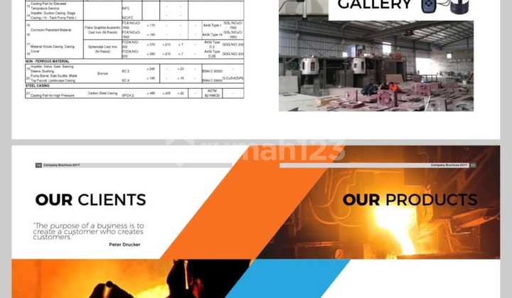 Pabrik Pengecoran Besi,di Mauk Sepatan , Lt 3,347, Lb 1,548 Hrg 25 M Pabrik Pengecoran Besi,di Mauk Sepatan , Lt 3,347, Lb 1,548 Hrg 25 M