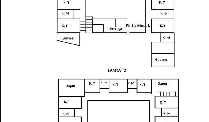 For Sale, Strategic Women's Boarding House Near Undip, Banyumanik Semarang 1