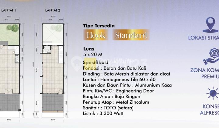 For Sale New Potential Exclusive Cluster Shop House Solo Mojosongo