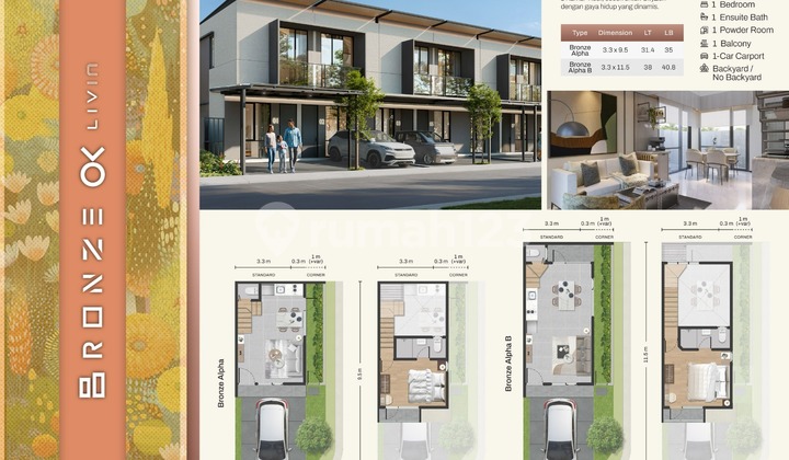 Dijual Rumah Park Serpong Lokasi Strategis  2