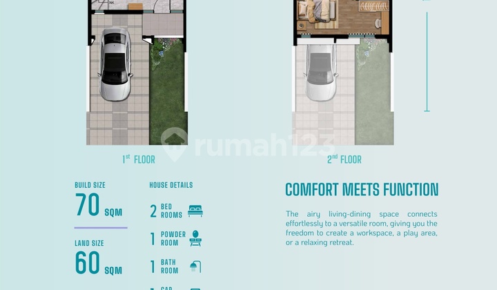 Rumah Sutera Rasuna Vola Lokasi Strategis Alam Sutera 2