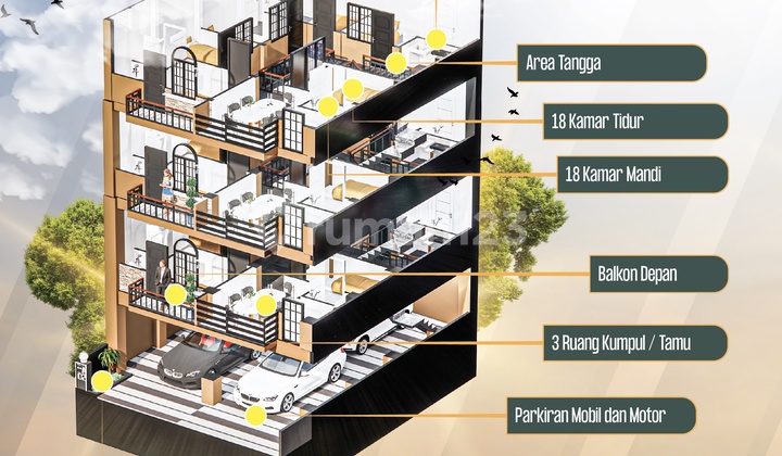 UNDIP TEMBALANG MULAWARMAN 12 ROOM CHEAPEST BOARDING HOUSE 7
