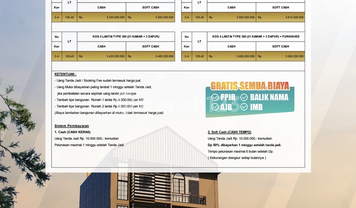 UNDIP TEMBALANG MULAWARMAN 12 ROOM CHEAPEST BOARDING HOUSE 10