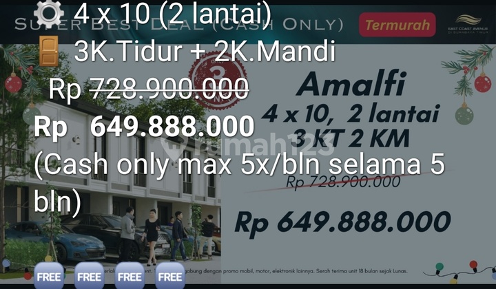 Dijual Rumah Baru Primary Eastcoast Avenue 2