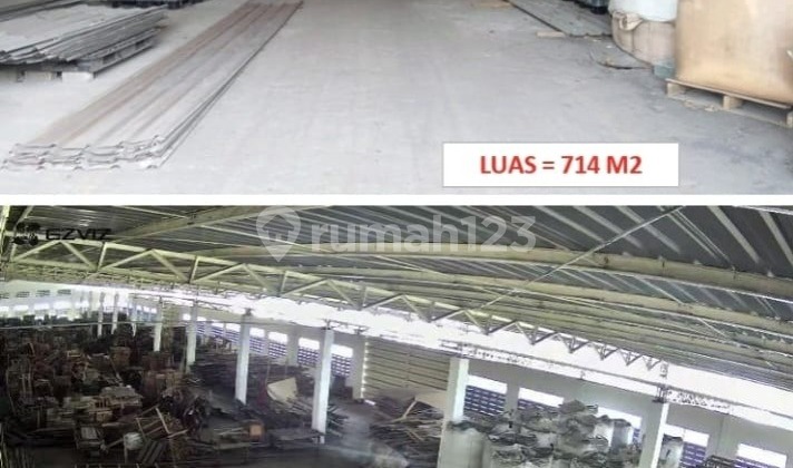 Sewa Gudang Jl Semeru Gresik