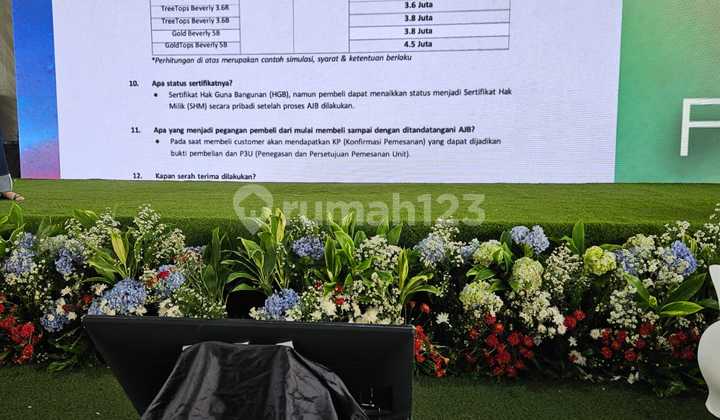 Wonder Collection 2 Lantai Start 305 Jutaan! Rumah 2 Lantai Modern Wonder Collection 2 Lantai Start 305 Jutaan! Rumah 2 Lantai Modern